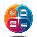 Symbol für MVNO-Integration